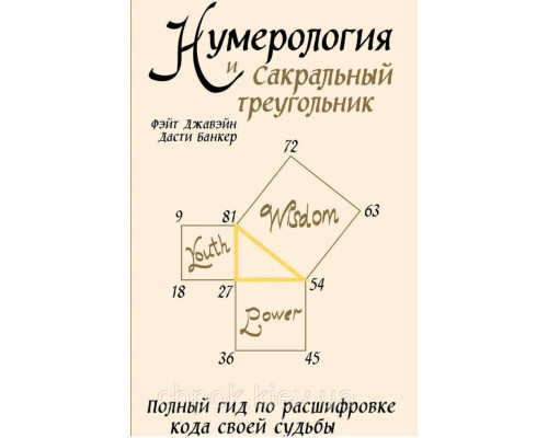 Нумерология и Сакральный треугольник — Джавэйн Фэйт