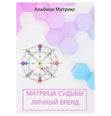 Матриця долі (Матрикс А) для розвитку особистого бренду