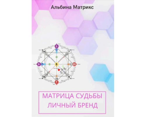 Матриця долі та Матрикс А для особистого бренду