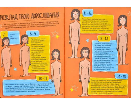 Як я дорослішаю. Посібник для дівчат. Найк Аніта