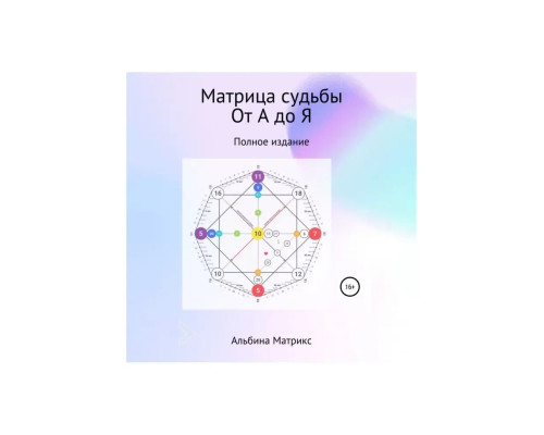 Матриця долі. Від А до Я. Ч.1.