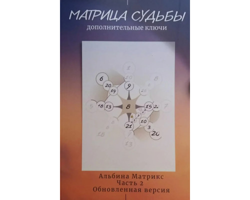 Матриця долі. Додаткові ключі. Ч.2.