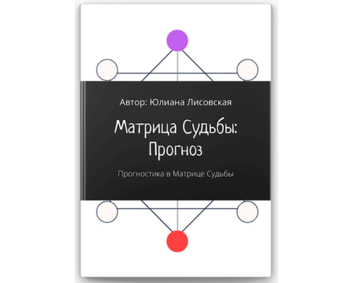 Матрица судьбы: прогноз — Лисовская Ю.